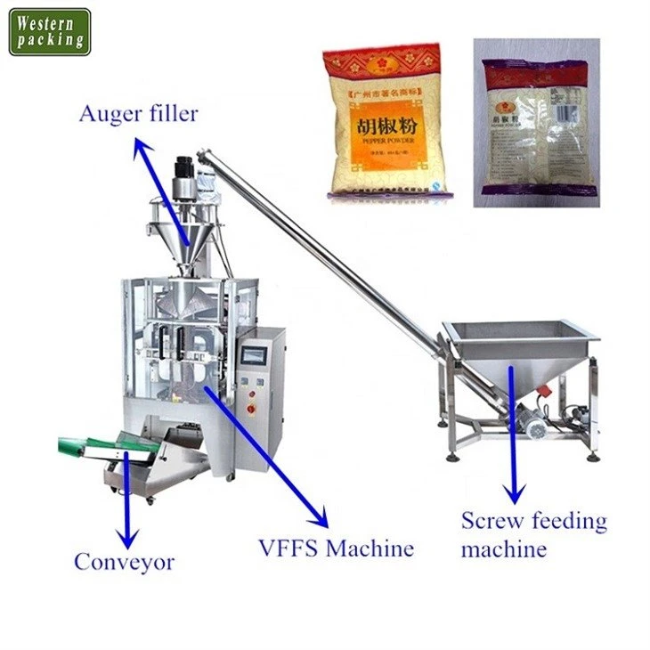 fully automatic powder packing machine