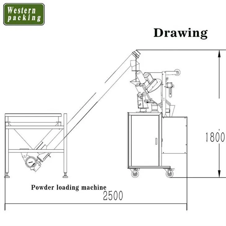 automatic powder filling and sealing machine