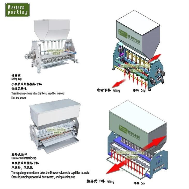 pouch packing machine