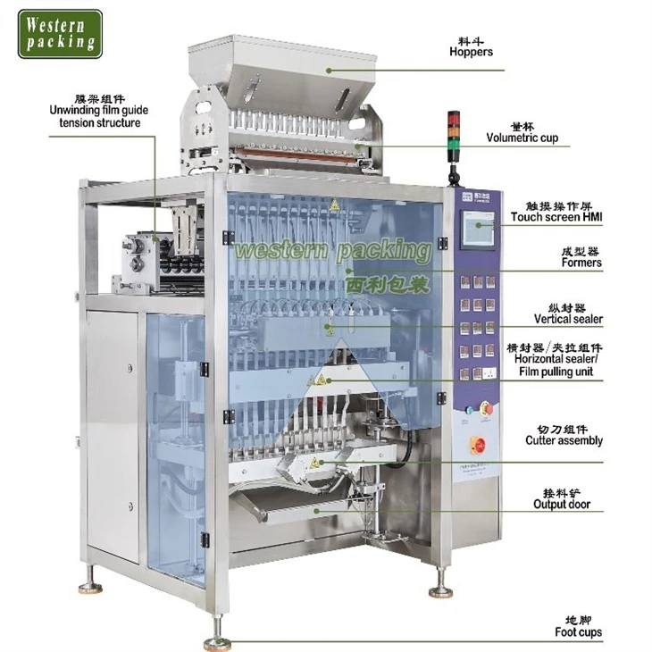 pouch filling machine