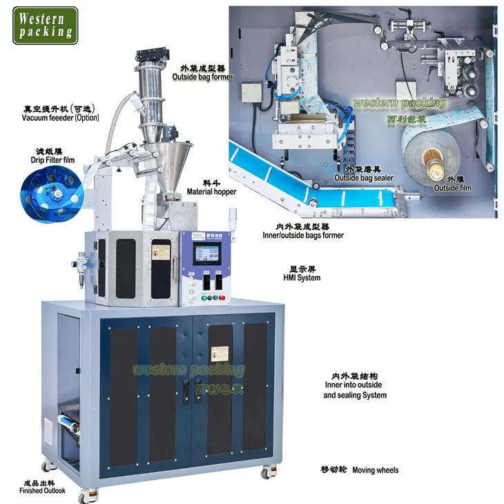 coffee packaging equipment