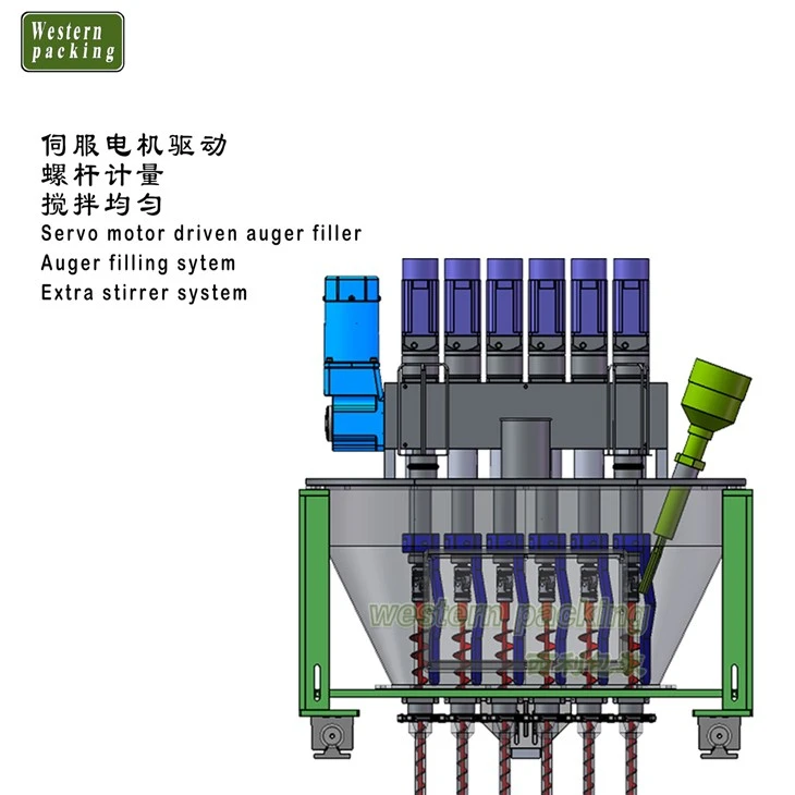 milk powder packaging machine