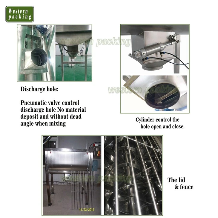 ribbon mixer machine price