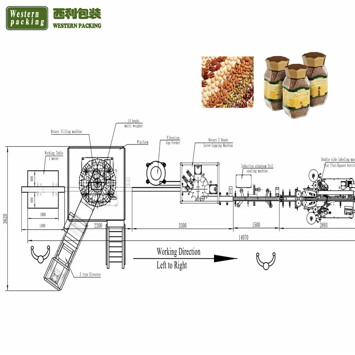 Automatic Bottle Jars Granule Filling Machine Manufacturers best