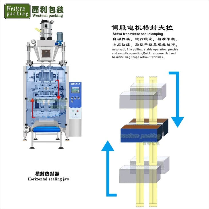 Coffee Powder Filling Machine factory