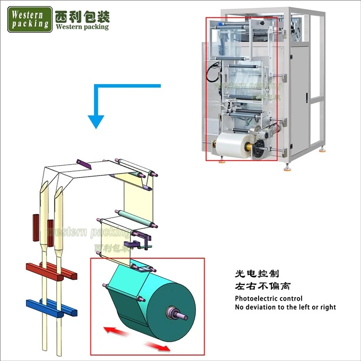 Coffee Powder Filling Machine best