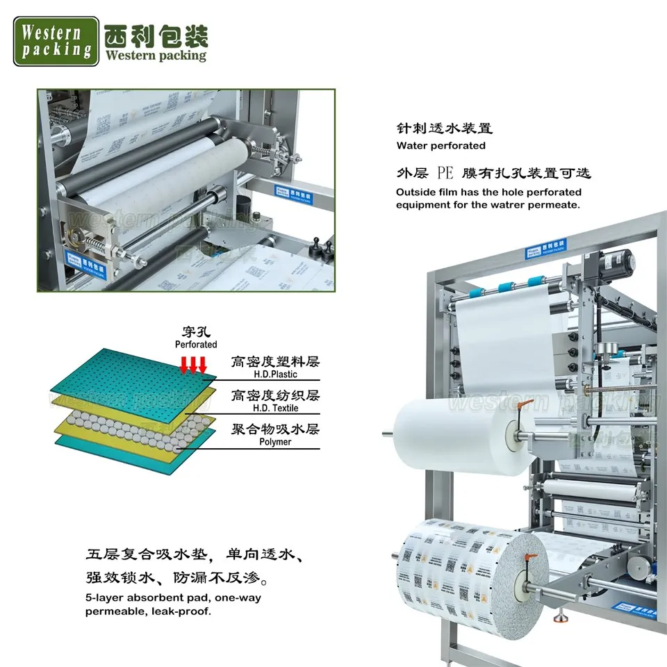 moisture absorbent pads packing machine