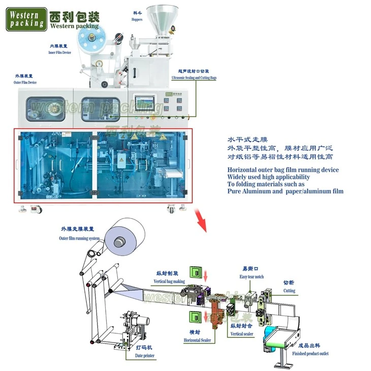 drip coffee bag packing machine