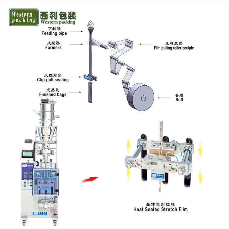 stick packaging machine