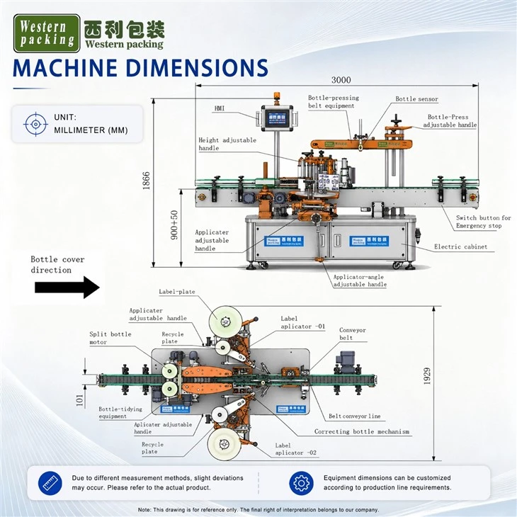 automatic label applicator machine