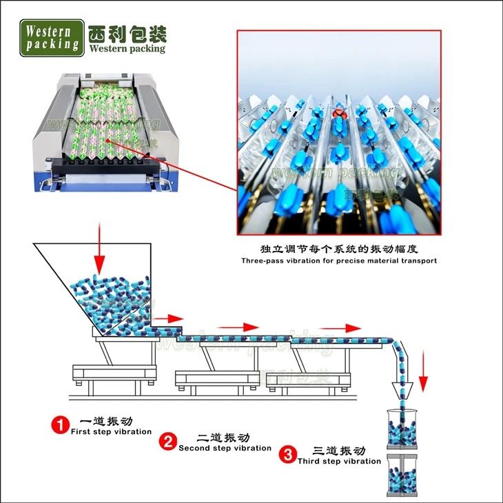 gummy candy packing machine
