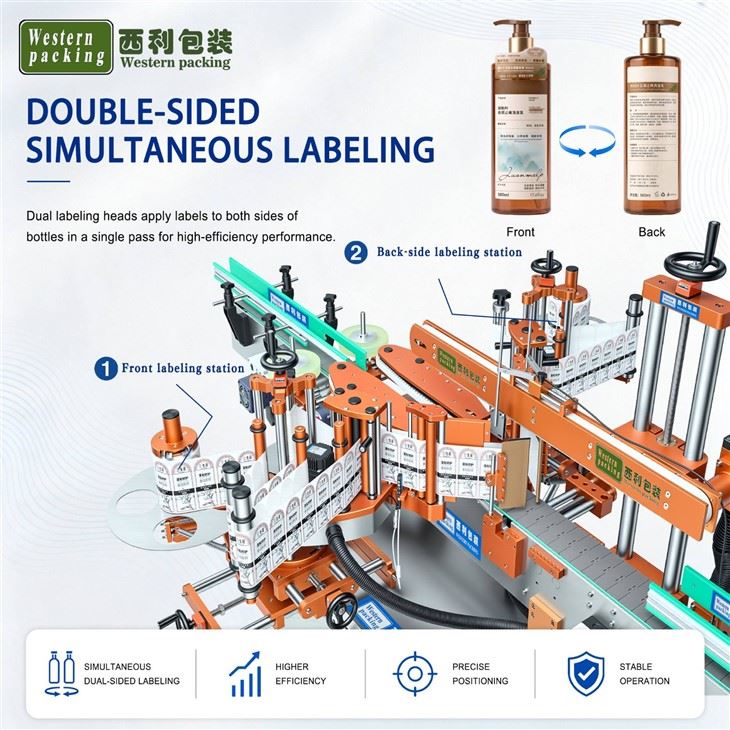labeling equipment