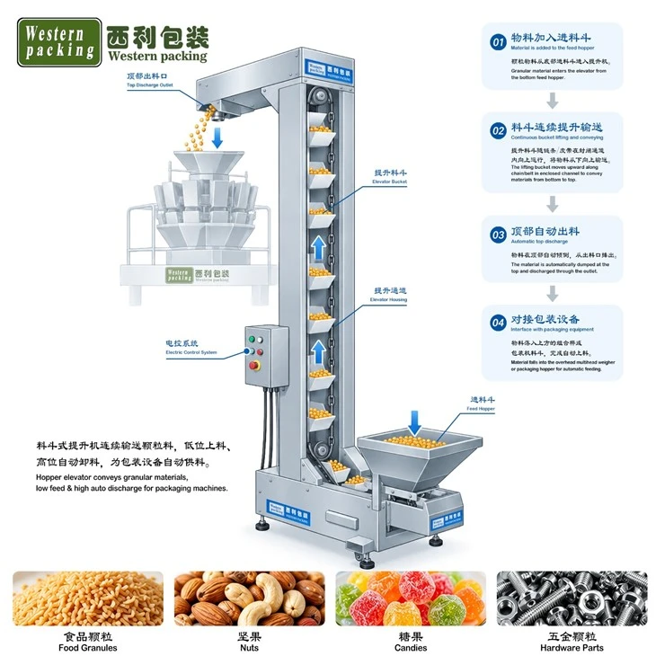 stand up pouch machinery