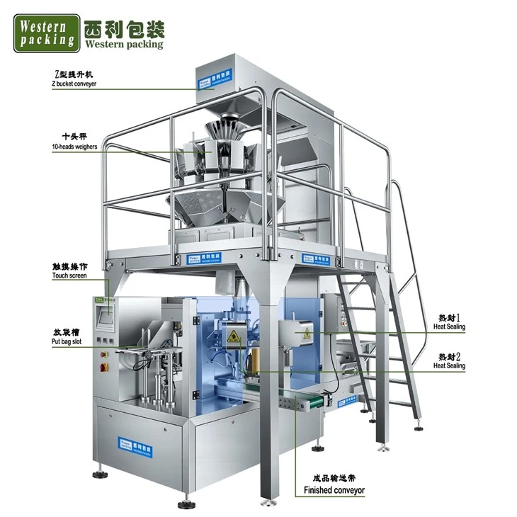 stand-up pouch machinery