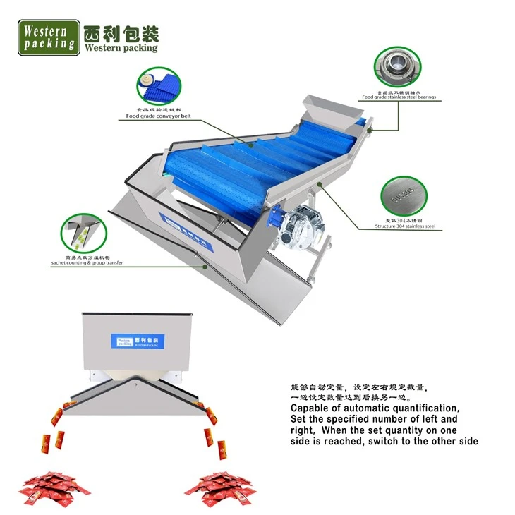 conveyor belt machine