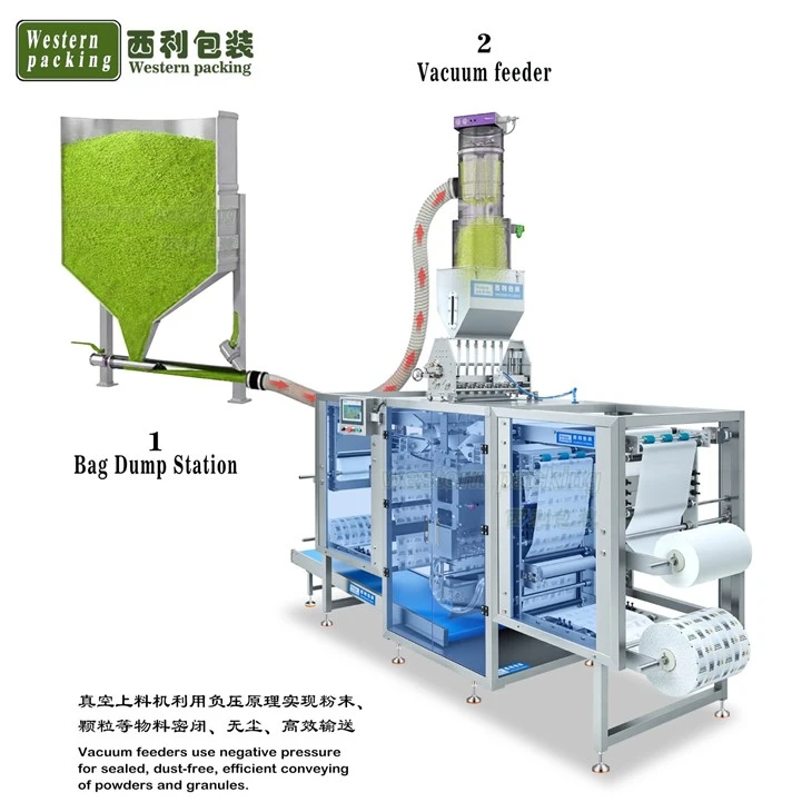 Absorbent Pads Food Packaging Machine