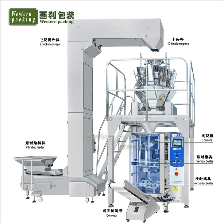 automatic multihead weigher