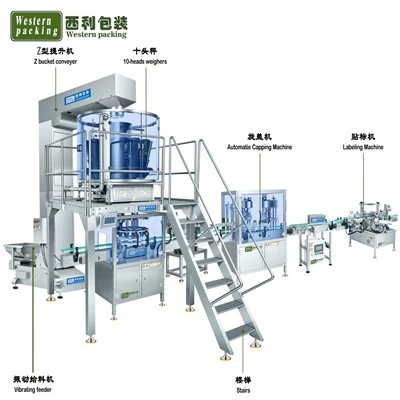 Granular Filling Machine suppliers