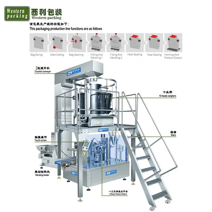 zip lock packaging machine