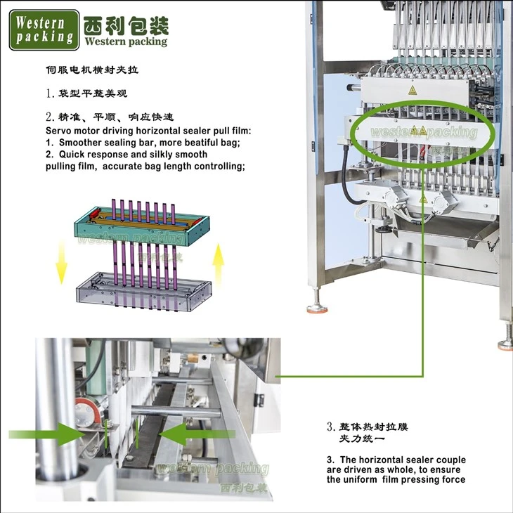Smokeless Tobacco  Machine