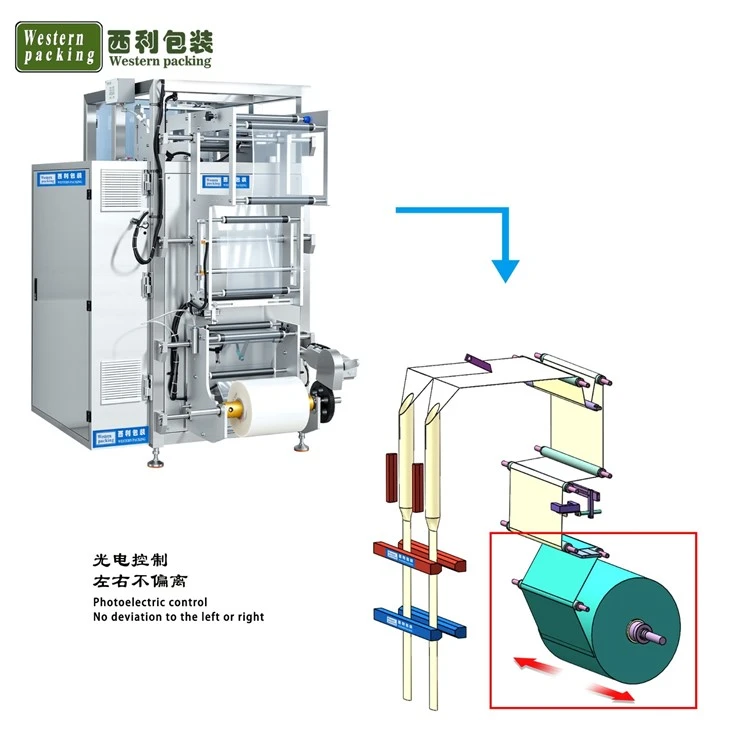 auto packing machine