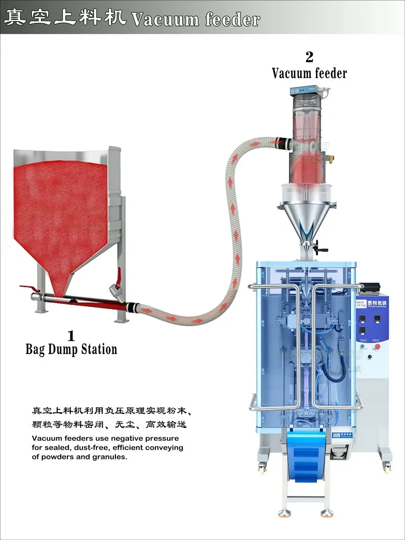 stick packaging machine stick packaging machine