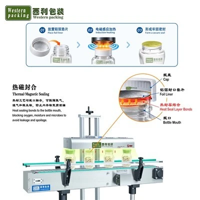 Jar Filling Machines best