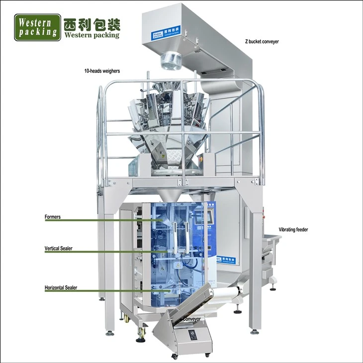 multi head weigher machine