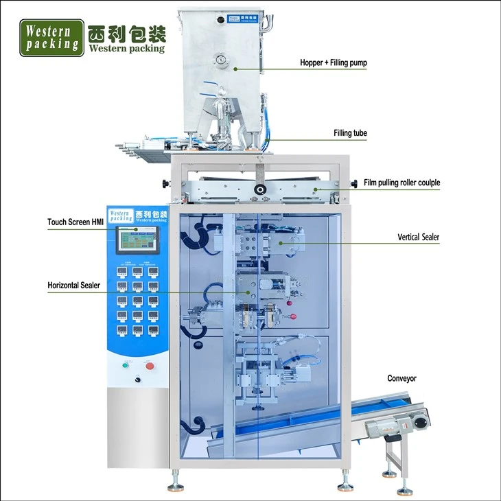 liquid pouch filling machine