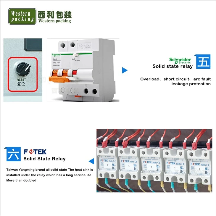 automatic liquid filling and sealing machine