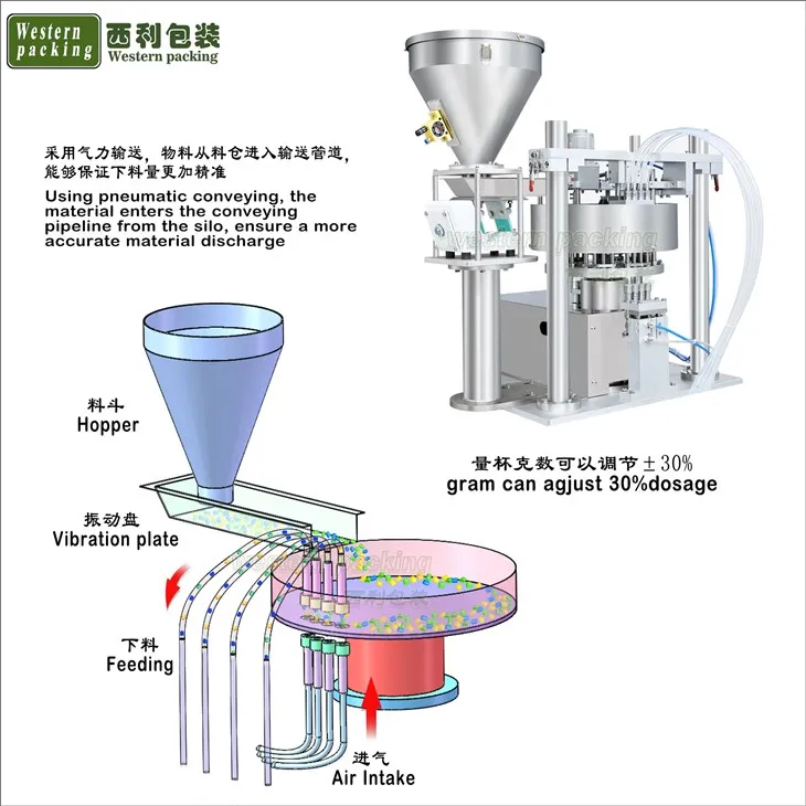 snus Nicotine powder packing machine-