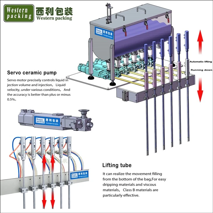 sauce packet packing machine