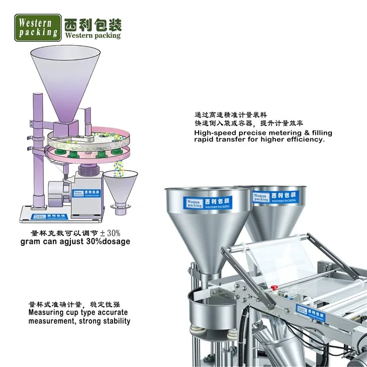 corn kernel and butter kit sachet packaging machine