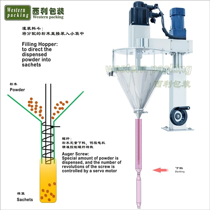 powder coffee single lane stick pack machine