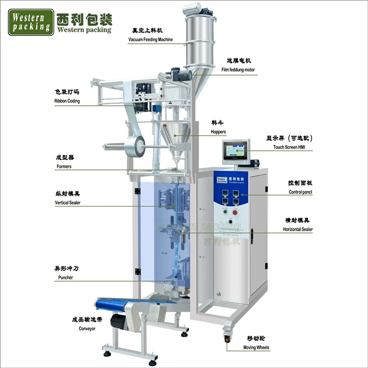 single lane stick pack machine