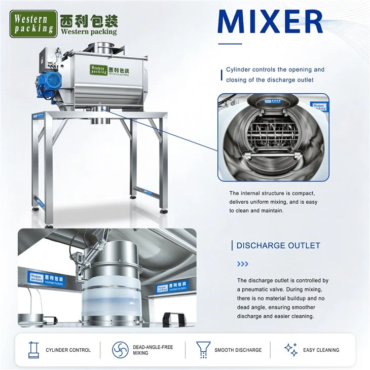 industrial dry blender