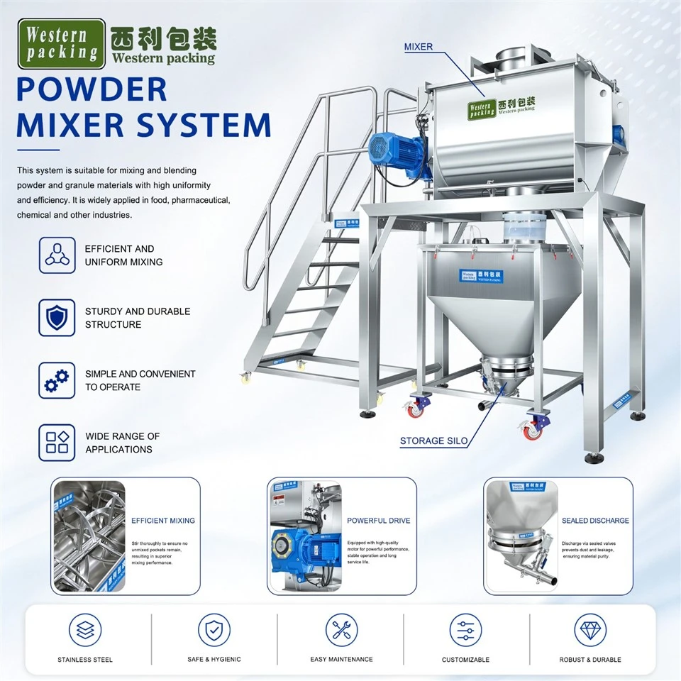 powder milk mixer