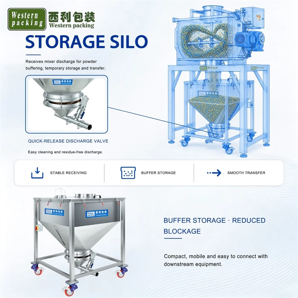 commercial powder blender