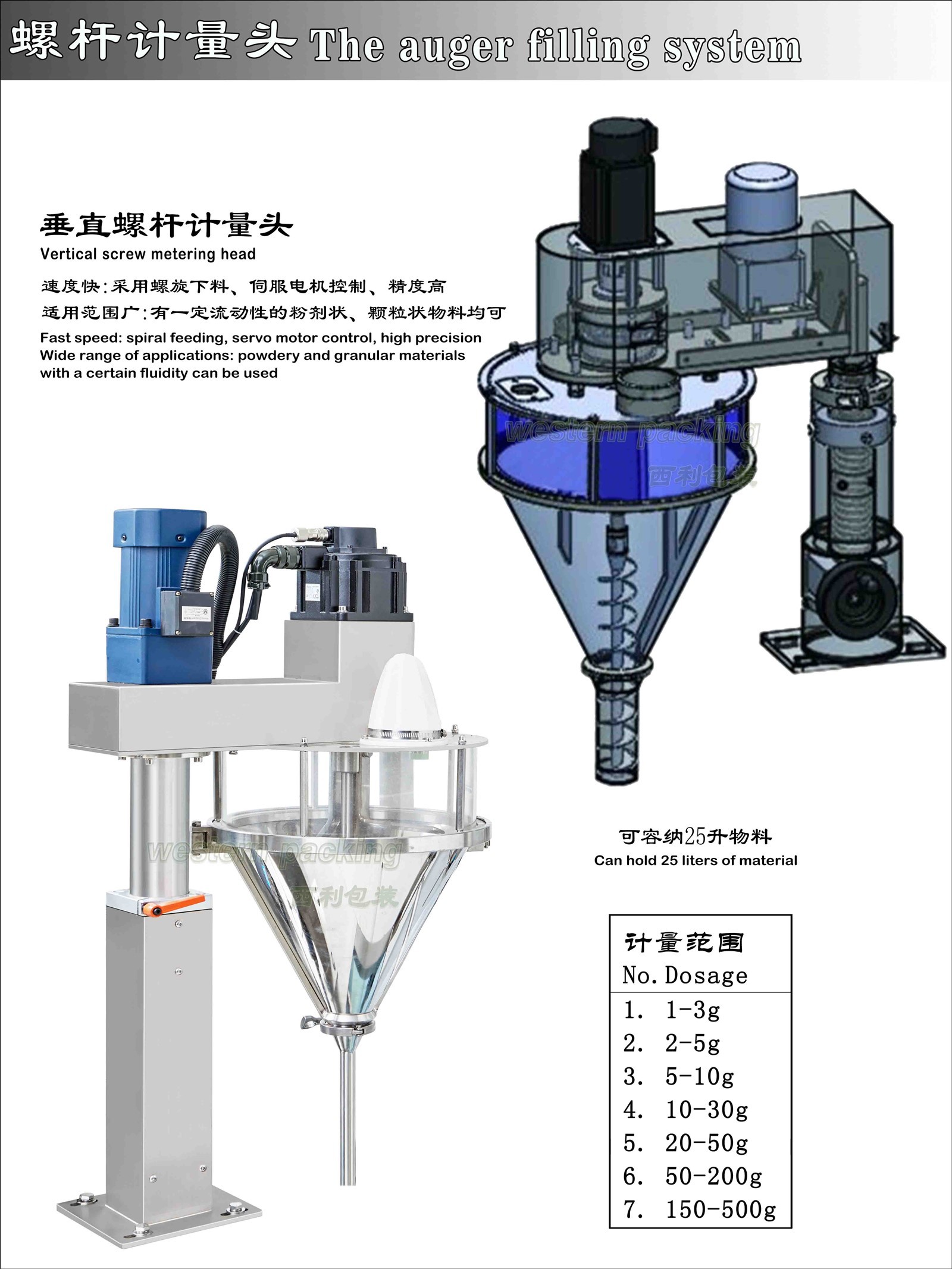 3 side seal sachet packing machine1 3 side seal sachet packing machine1