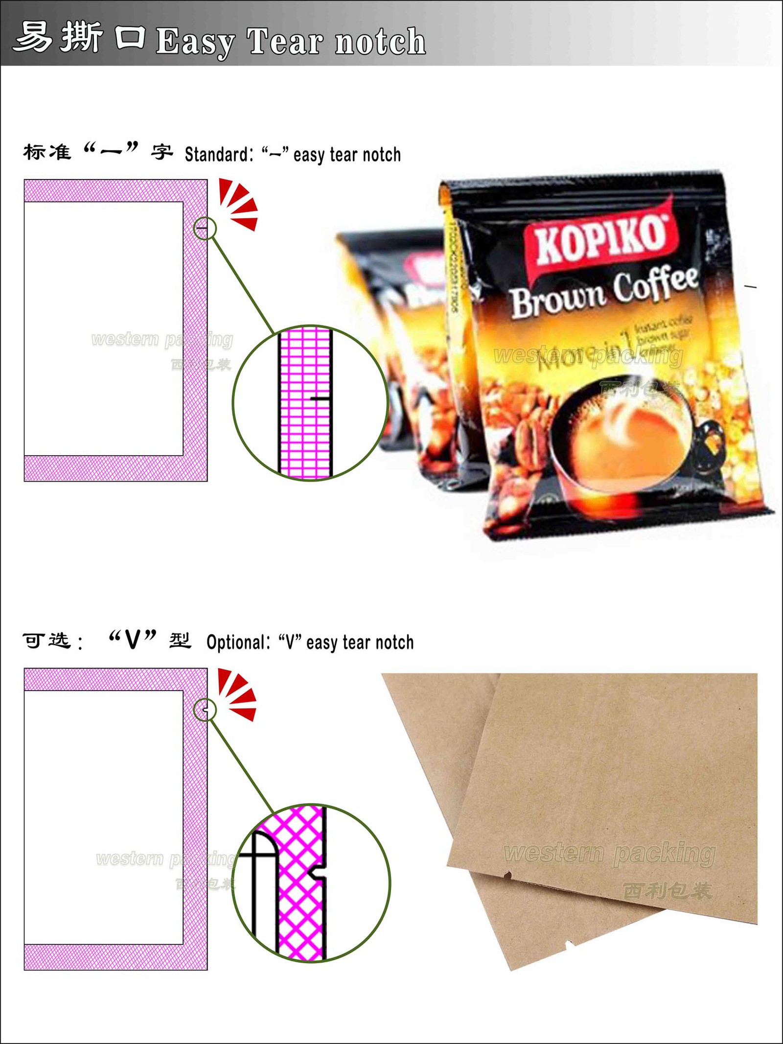 3 side seal sachet packing machine14 3 side seal sachet packing machine14
