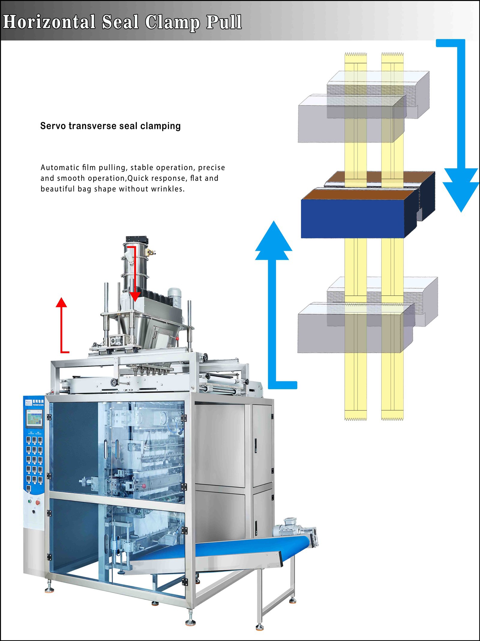 multi lane 4 side sealing sachet packing machine multi lane 4 side sealing sachet packing machine