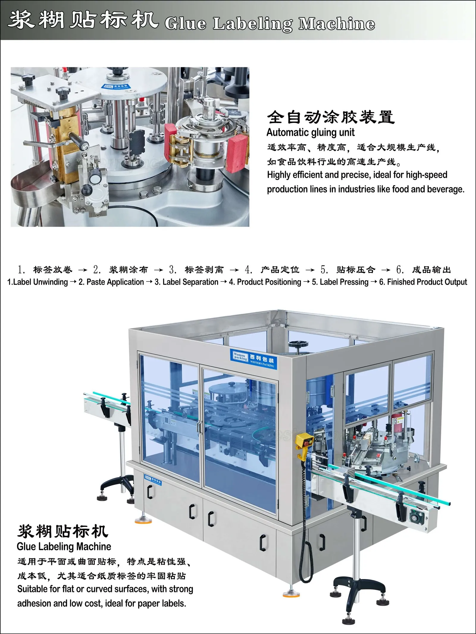 spice filling machine spice filling machine