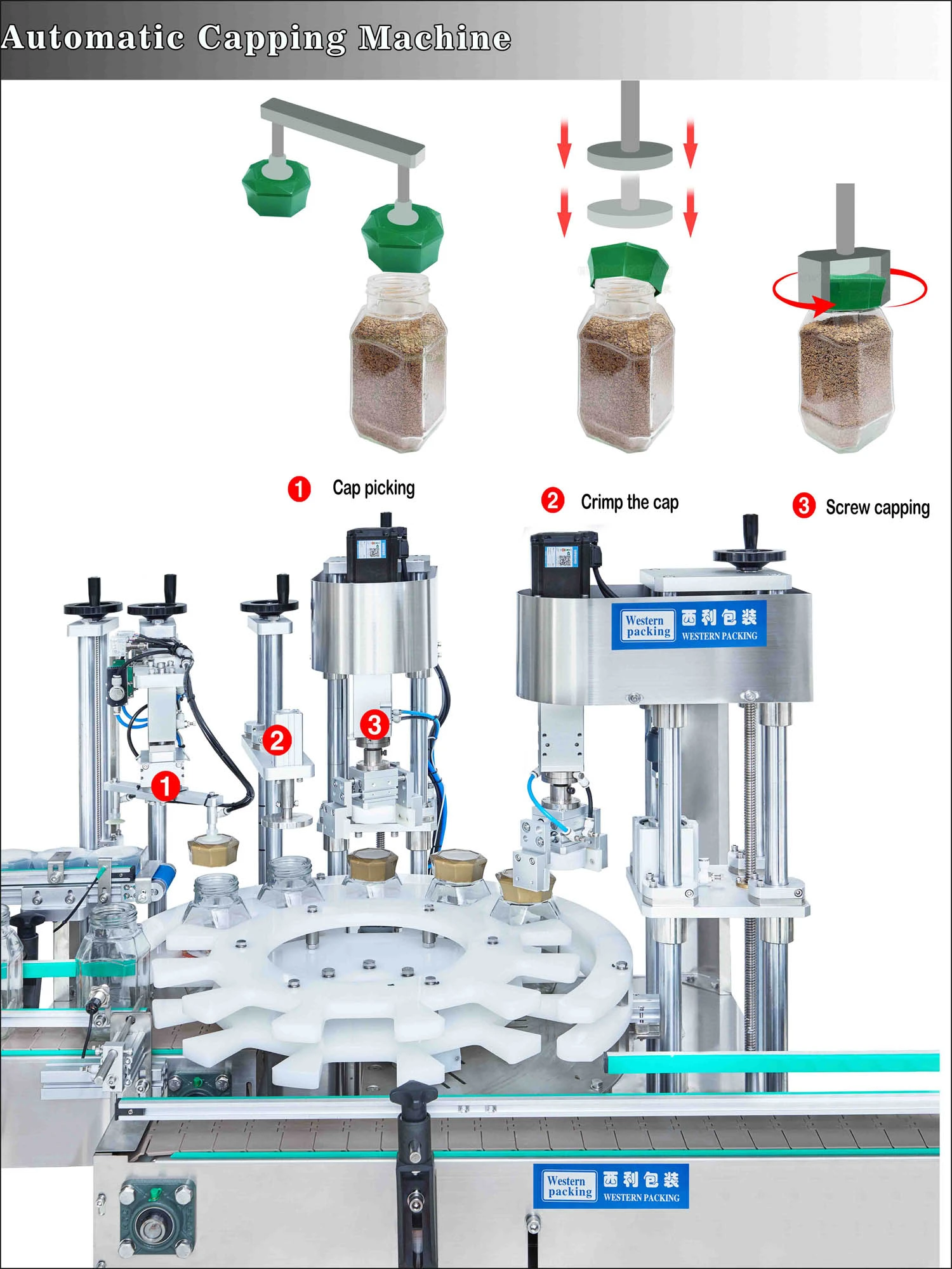 ground coffee filling machine jar glass ground coffee filling machine jar glass