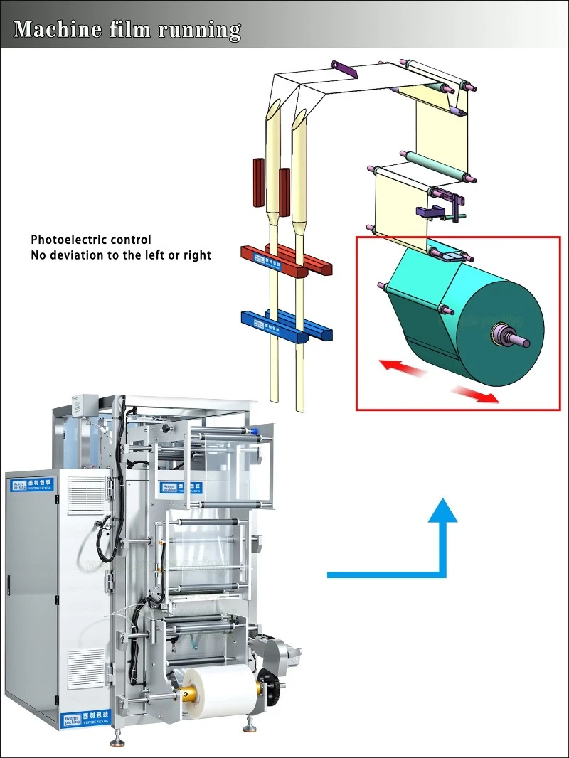 liquid sachet filling machine liquid sachet filling machine