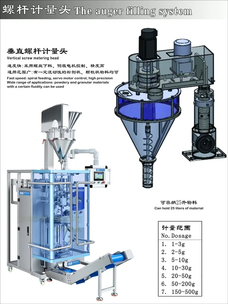 packaging machine malaysia packaging machine malaysia