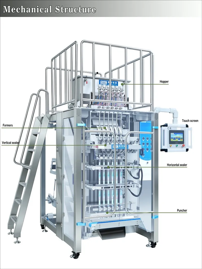 multi lane packing machine multi lane packing machine