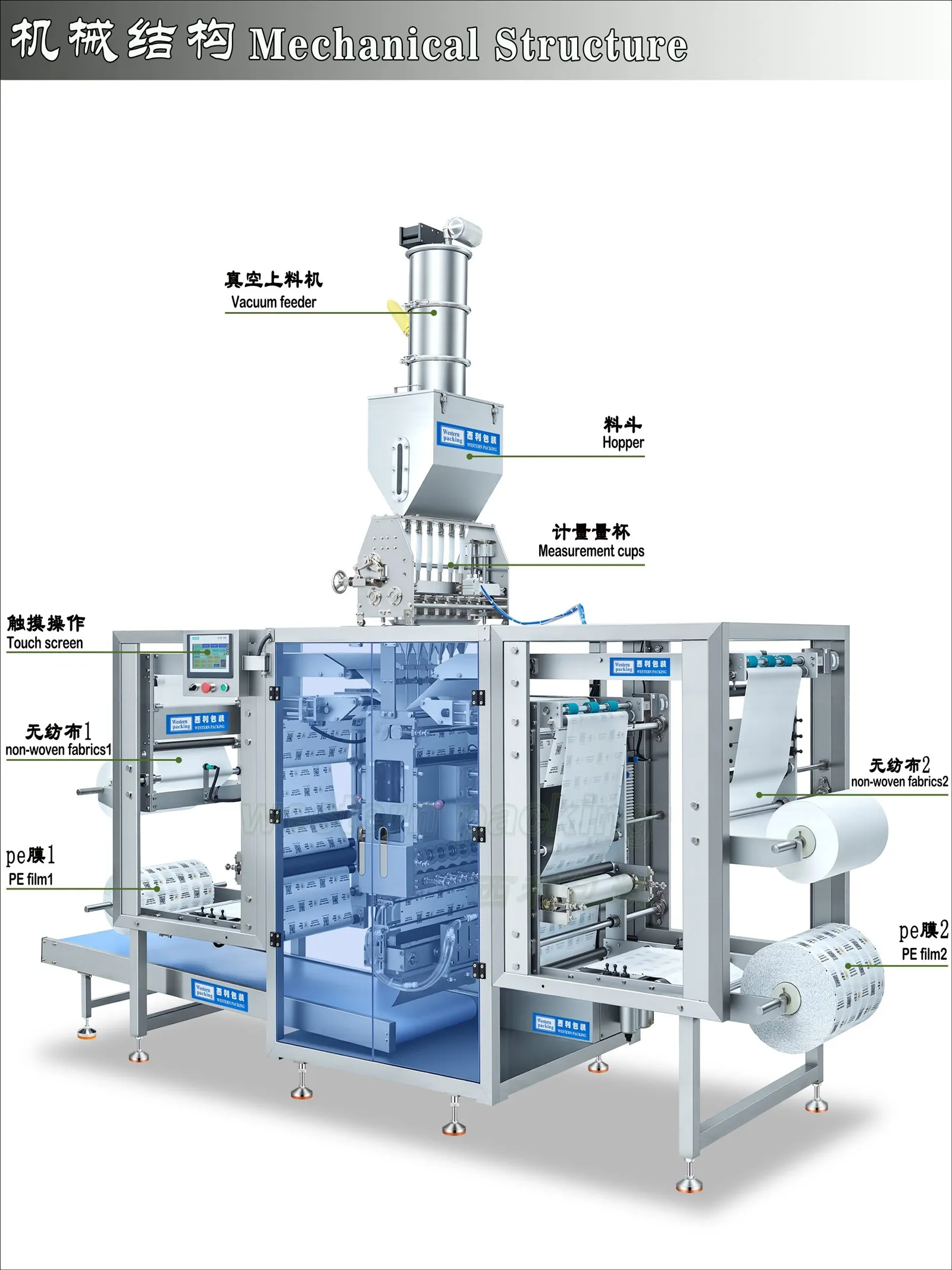 Soaker Pad Packaging Machine Soaker Pad Packaging Machine