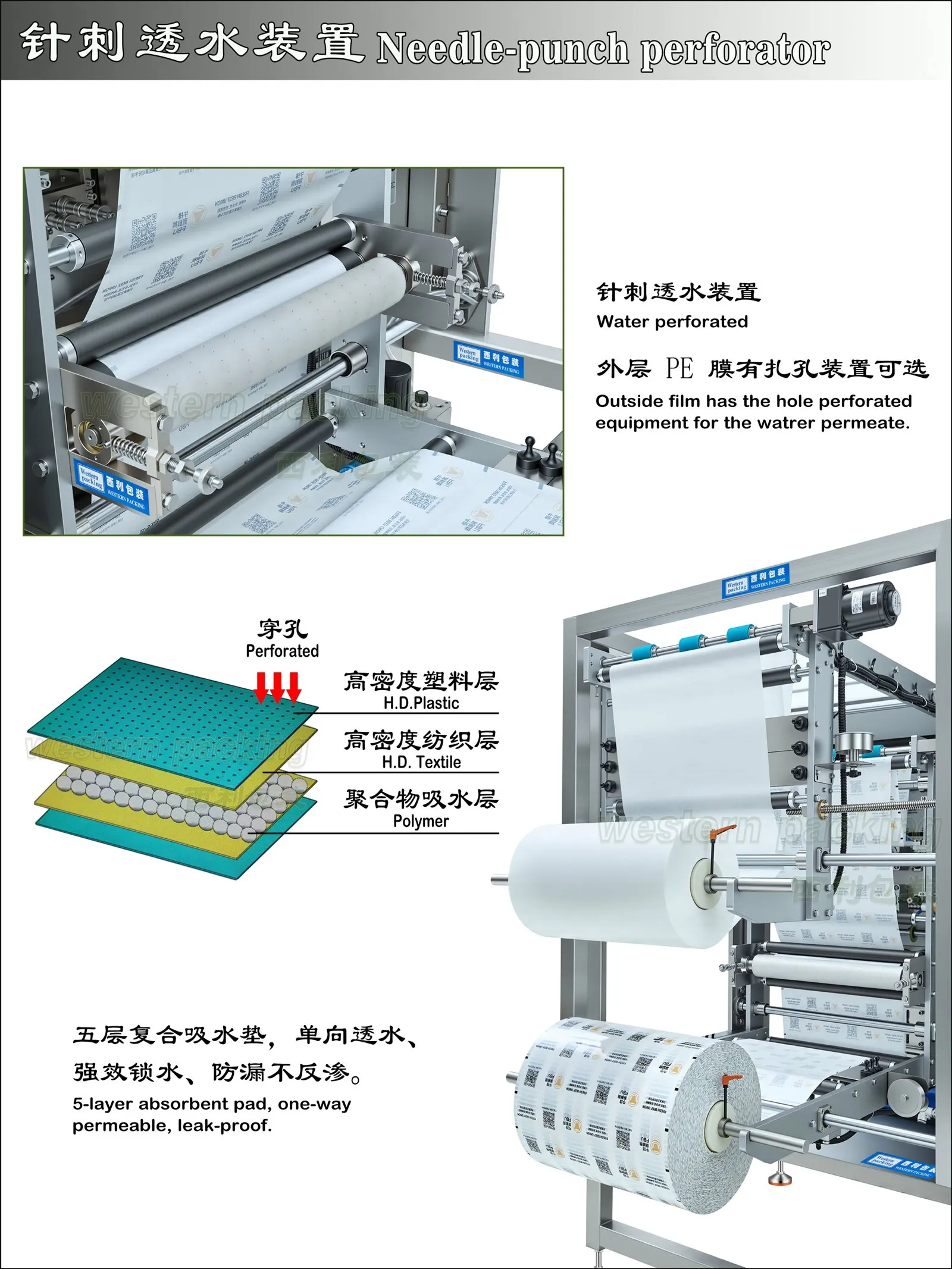 Ice Pad Packing Machine Ice Pad Packing Machine