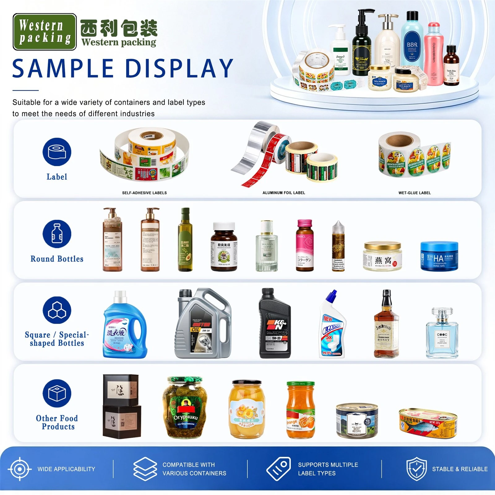 double sided labeling machine double sided labeling machine
