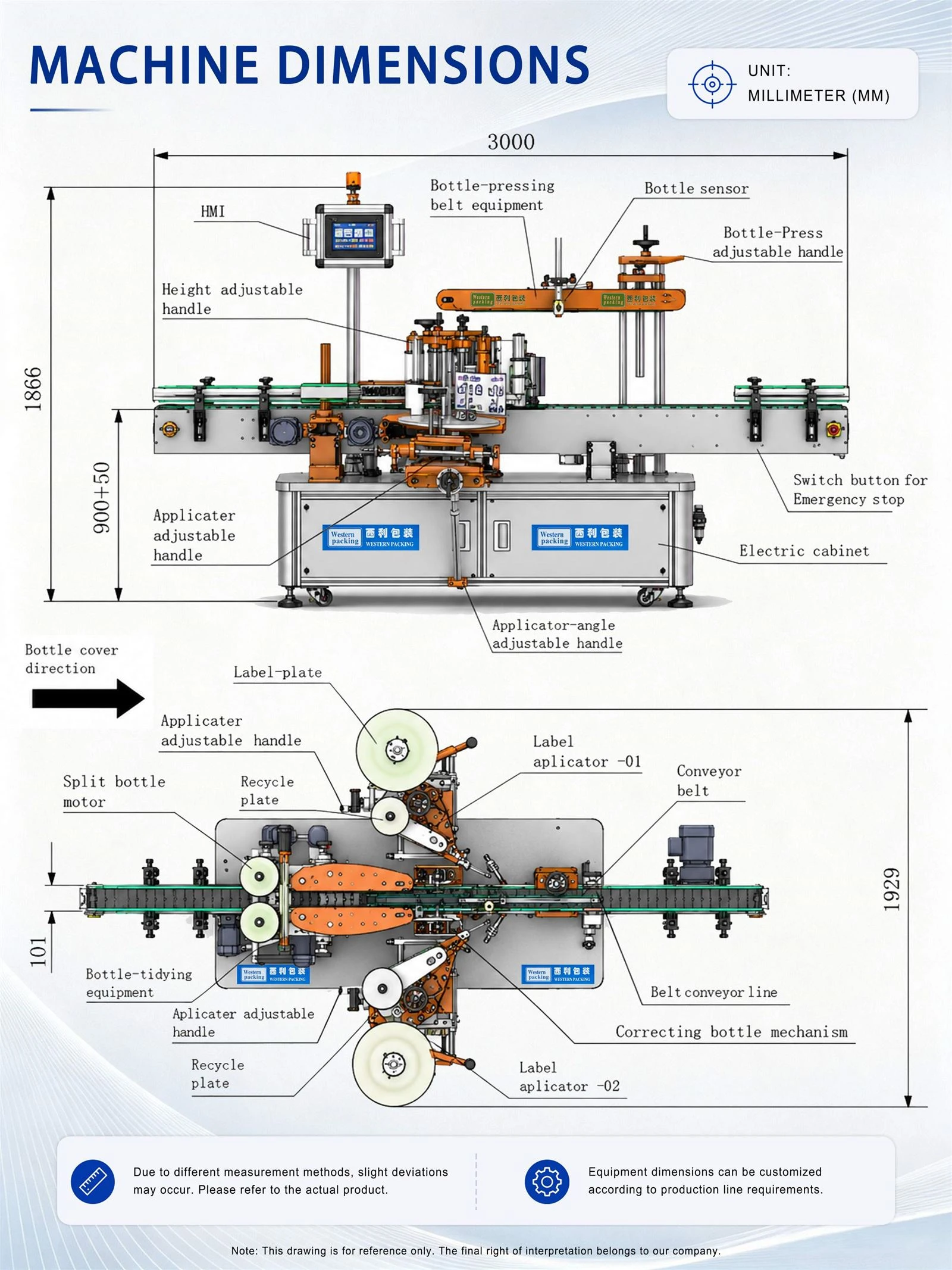 bottle labeling machine bottle labeling machine